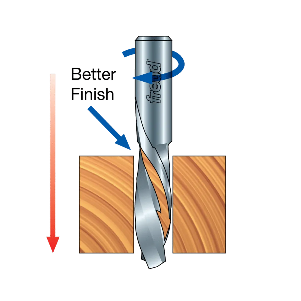 1/4" x 3/4" Down Spiral Bit
