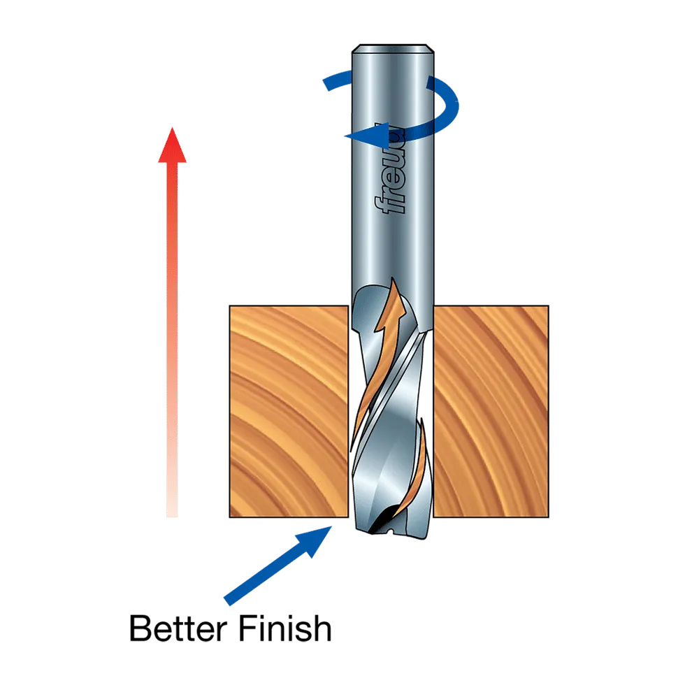 1/4" x 3/4" Up Spiral Bit