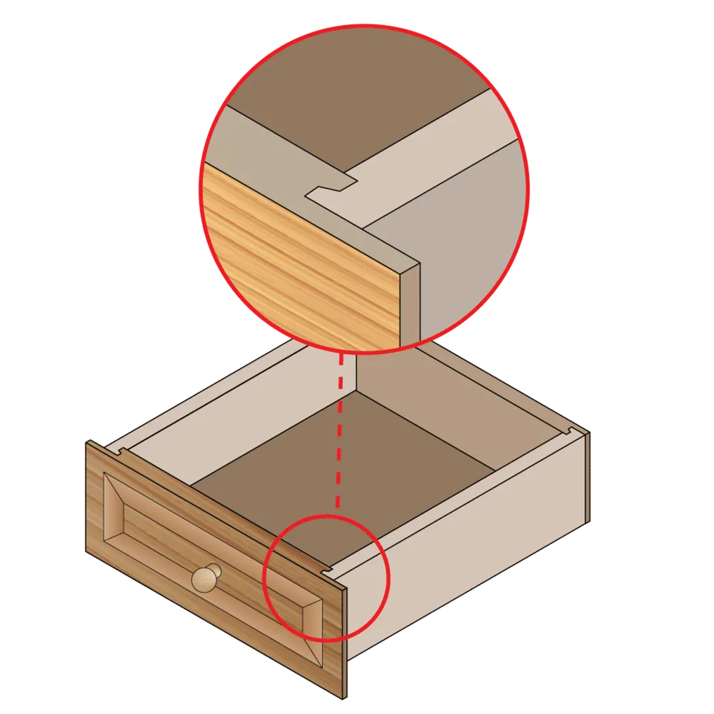 2" Drawer Lock Bit