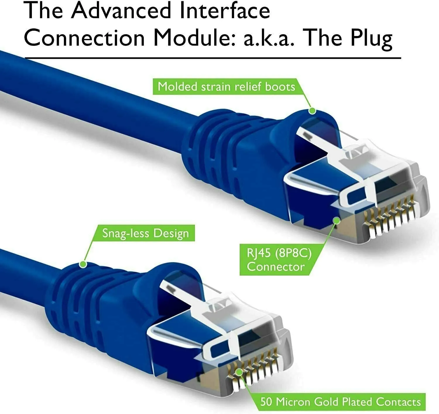 5 CORE 6 Pack Cat6 Ethernet Cable, Internet Network LAN Patch Cords,