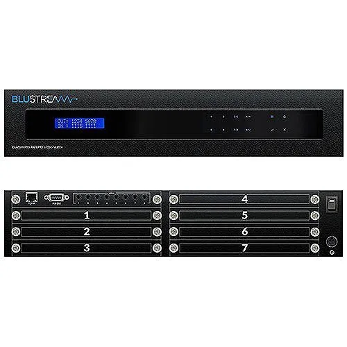 Blustream PRO-IN4HAB 4-Way HDMI 2.0 Board with Audio Breakout