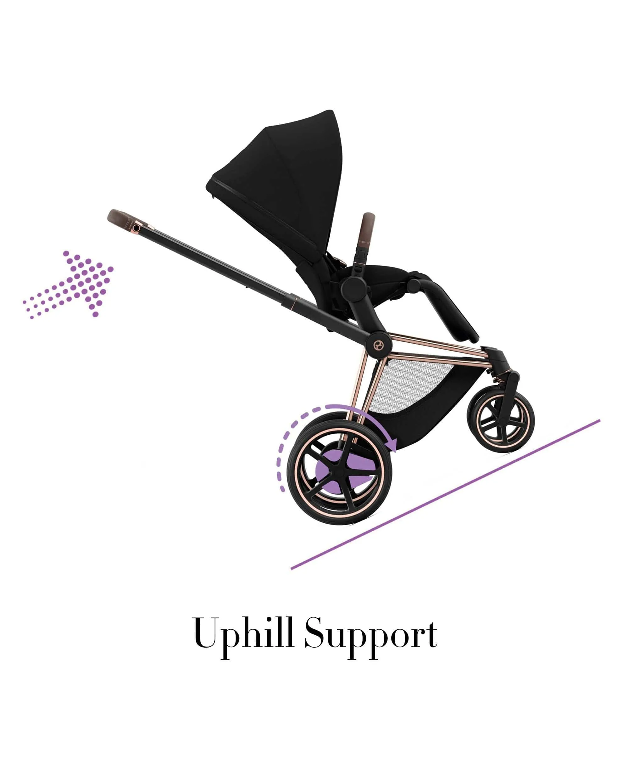 Cybex ePriam 5 Piece Pushchair Bundle with Cloud T Car Seat -  Leaf Green/Rose Gold