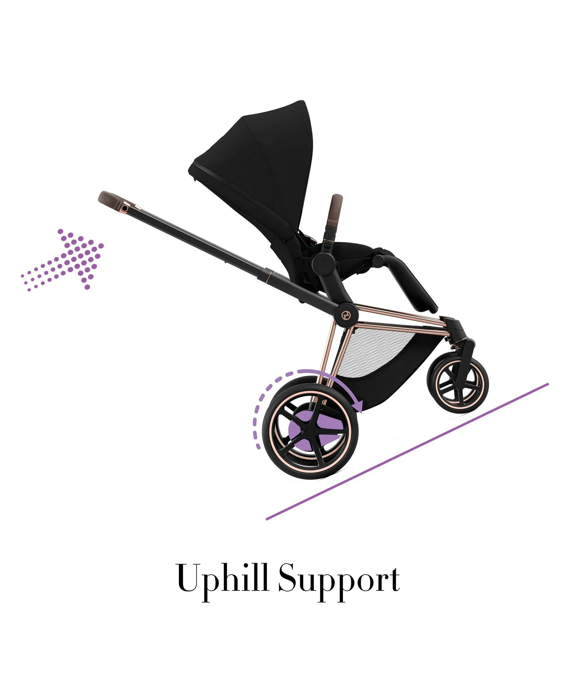 Cybex ePriam Pushchair - Leaf Green/Rose Gold