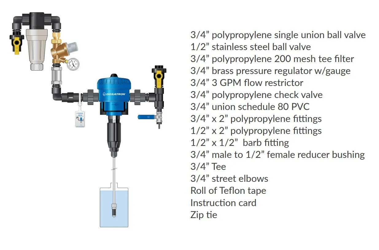 Dosatron D07RE125 0.15%-1.25% Compact Chemical Proportionate Dosing Pump (0.08-12LPM)