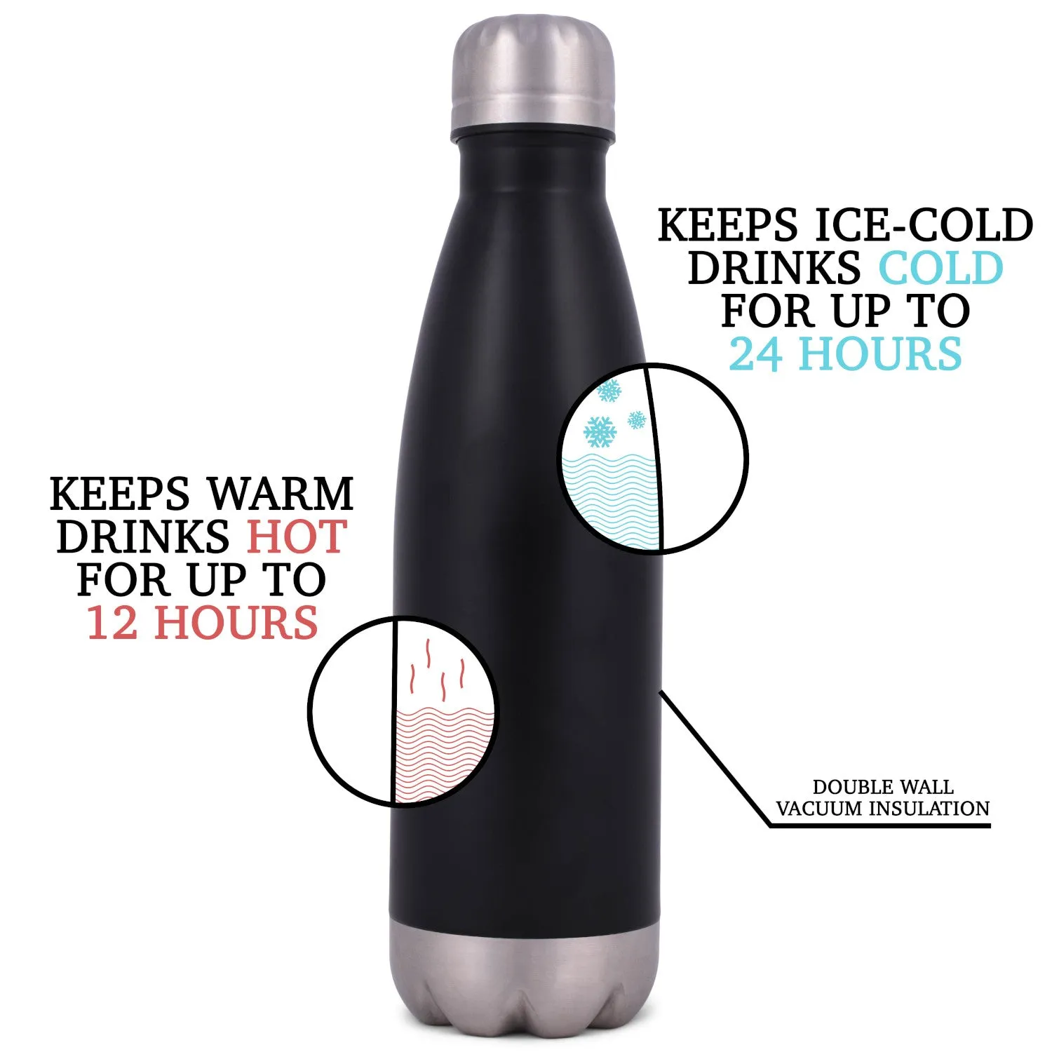Elanze Designs The Bride Tribe Florish Black 17 ounce Stainless Steel Sports Water Bottle