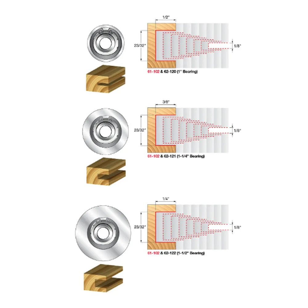 Freud 2" Stacked Slotting Set