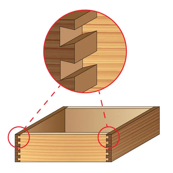 Freud 96-100 8 Piece Bit Sets  for Incra Jig