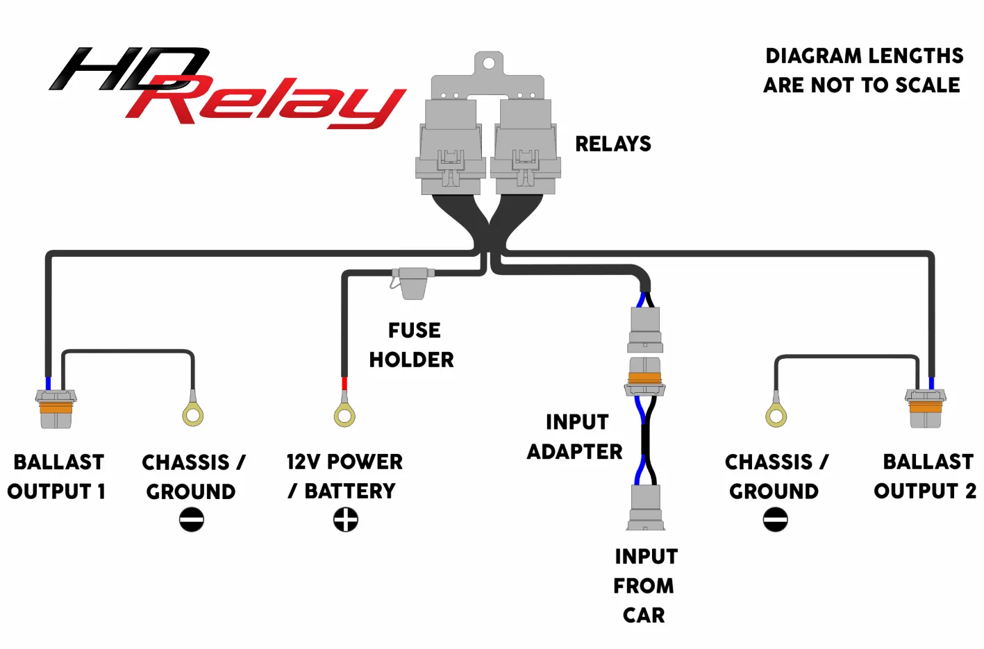 HD Relay: 9006