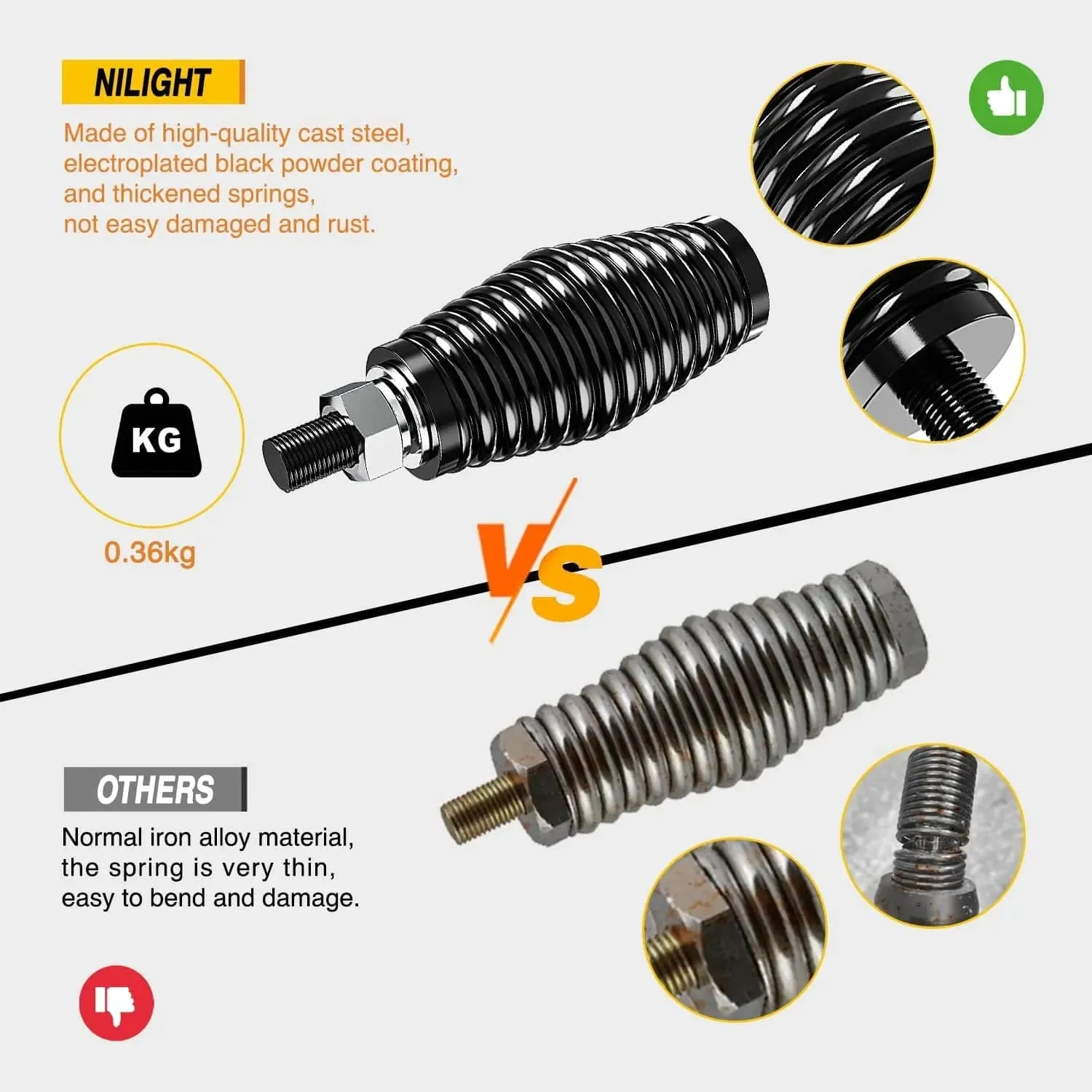 Heavy Duty Barrel Spring Mounting Base for Whip Light (Pair)