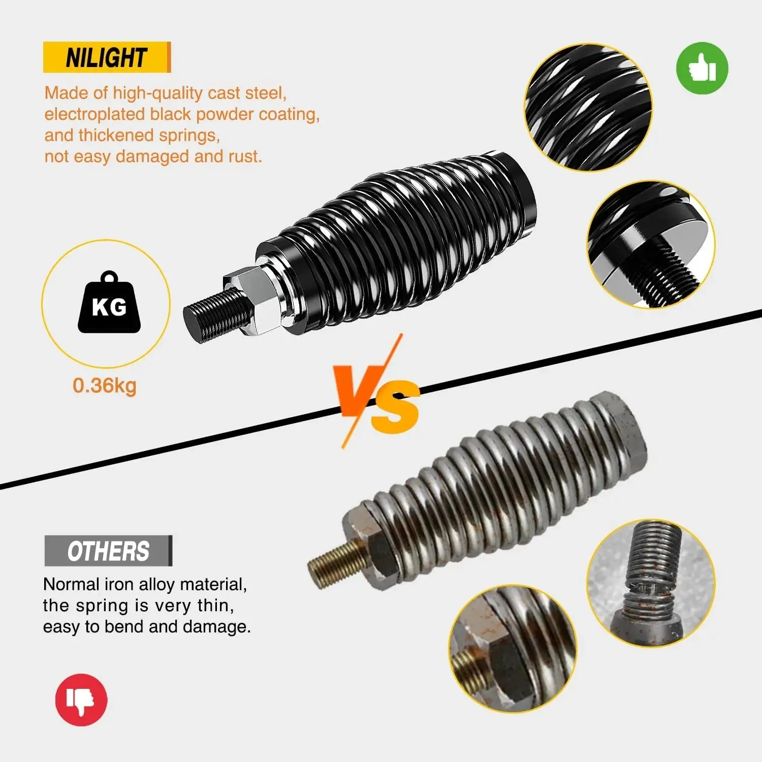 Heavy Duty Barrel Spring Mounting Base for Whip Light