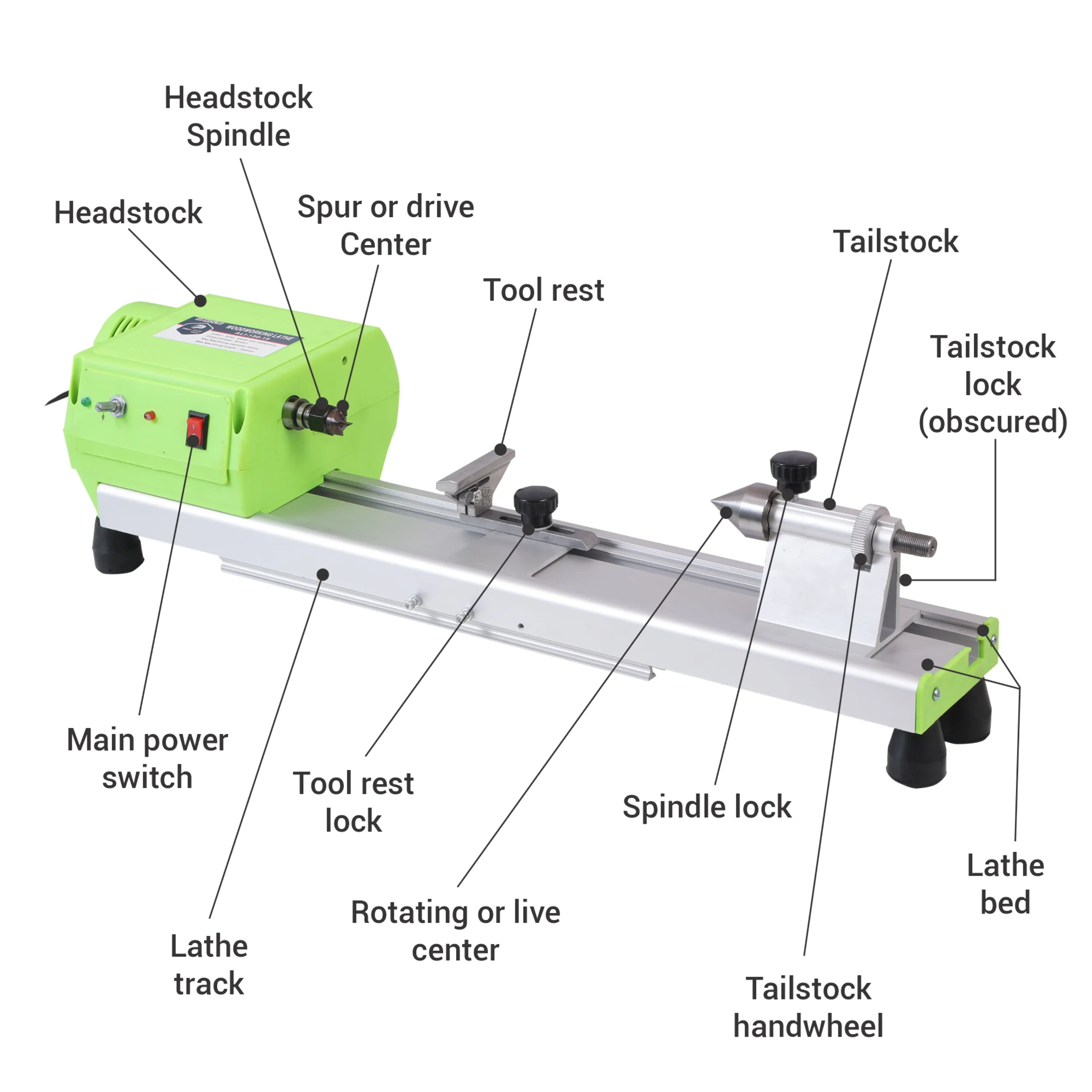 Homdum 580W High Speed Wood Lathe Machine Variable Speed 100-5000 RPM Perfect for High Speed Sanding and Polishing of Finished Work Wood Turning Lathe 12 inch