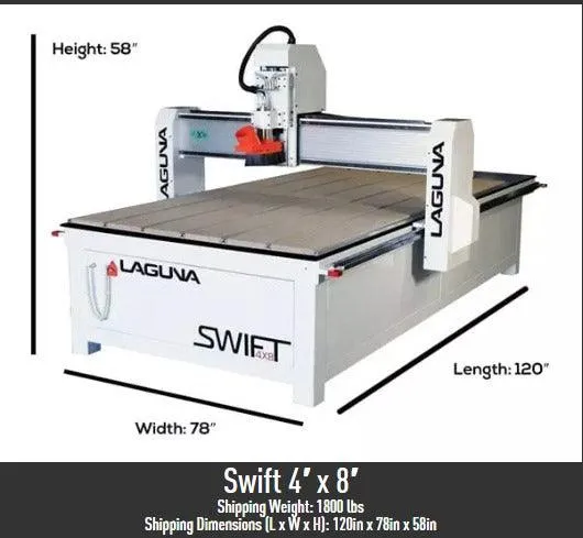 LAGUNA- CNC Routers Swift Furniture - Rapid Prototyping - Budget Friendly