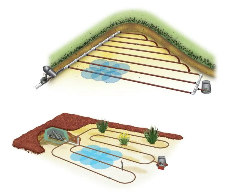 Netafim Techline AS 13mm Pressure Compensating Garden Dripline