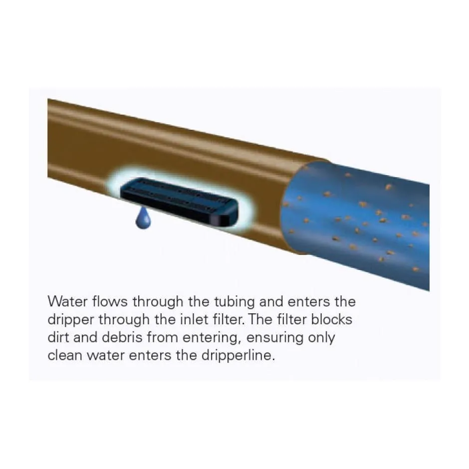 Netafim Techline AS 13mm Pressure Compensating Garden Dripline