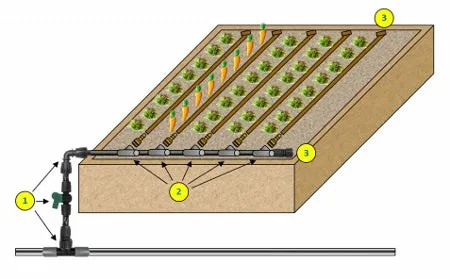 Netafim Techline AS 13mm Pressure Compensating Garden Dripline