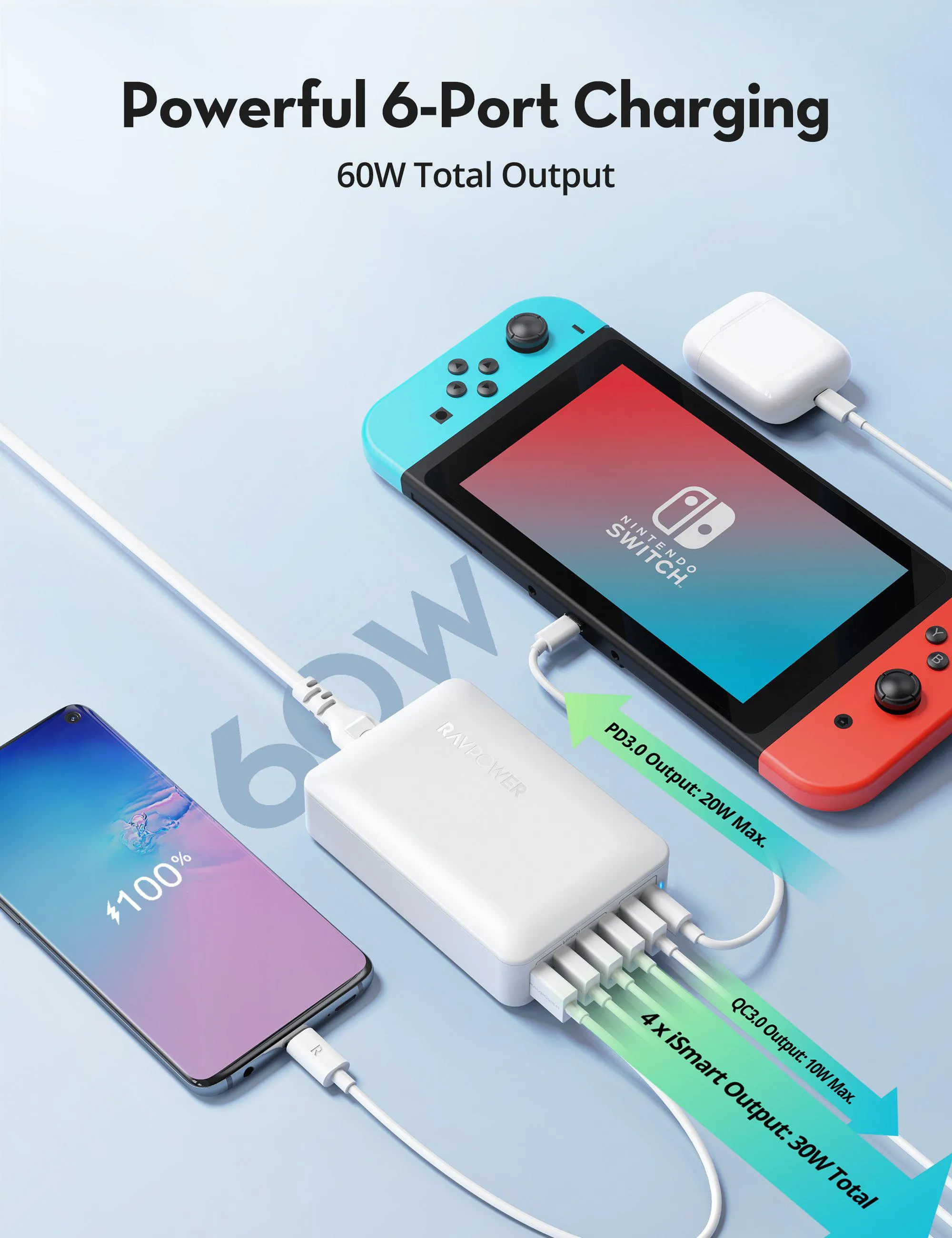 RAVPower 60W 6-Port Desktop USB Charging Station with 30W Power Delivery