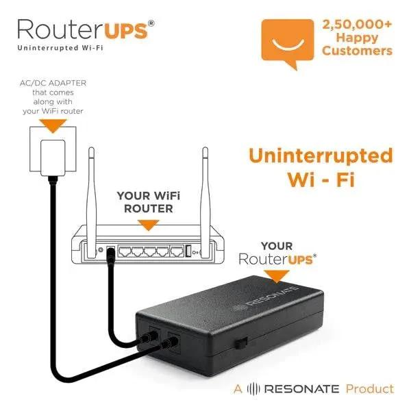 RESONATE RouterUPS Classic CRU12V2A - Power Backup for WiFi Router, ONT, Set Top Boxes