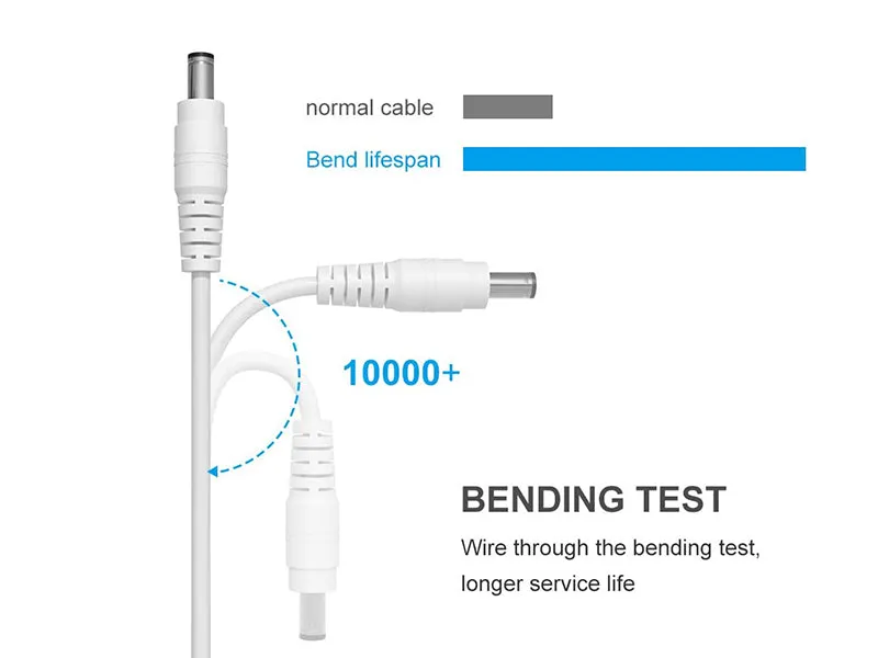 Security Power Extension Cable DC 2.1mm x 5.5mm 35 FT - White