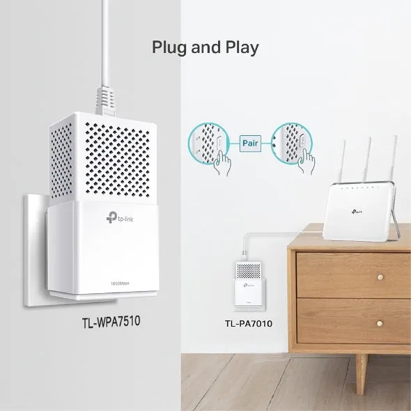 TP-Link TL-WPA7510 KIT AV1000 Gigabit Powerline ac Wi-Fi Kit