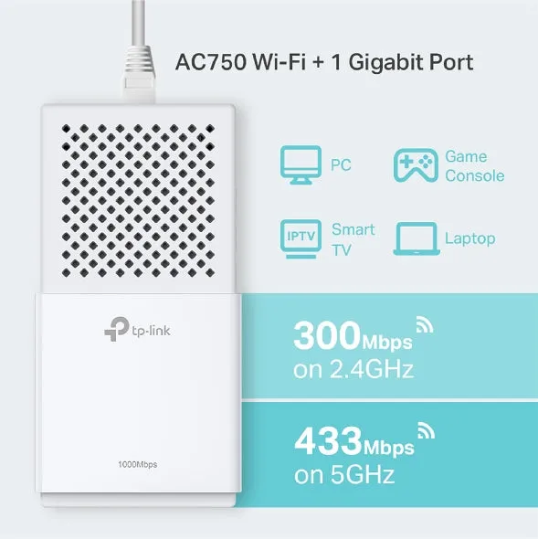 TP-Link TL-WPA7510 KIT AV1000 Gigabit Powerline ac Wi-Fi Kit