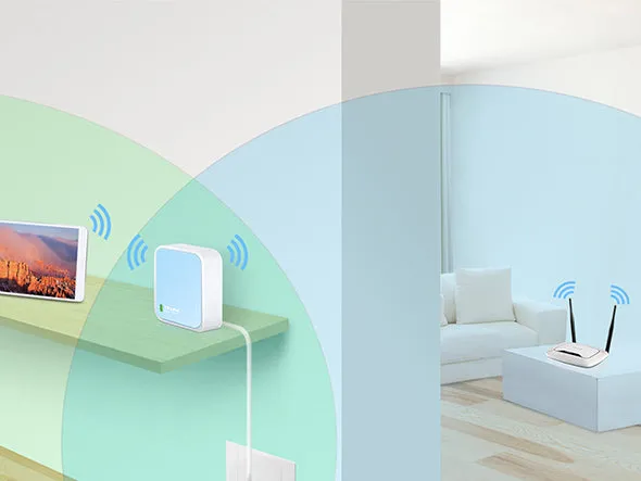 TP-Link TL-WR802N 300Mbps Wireless N Nano Router